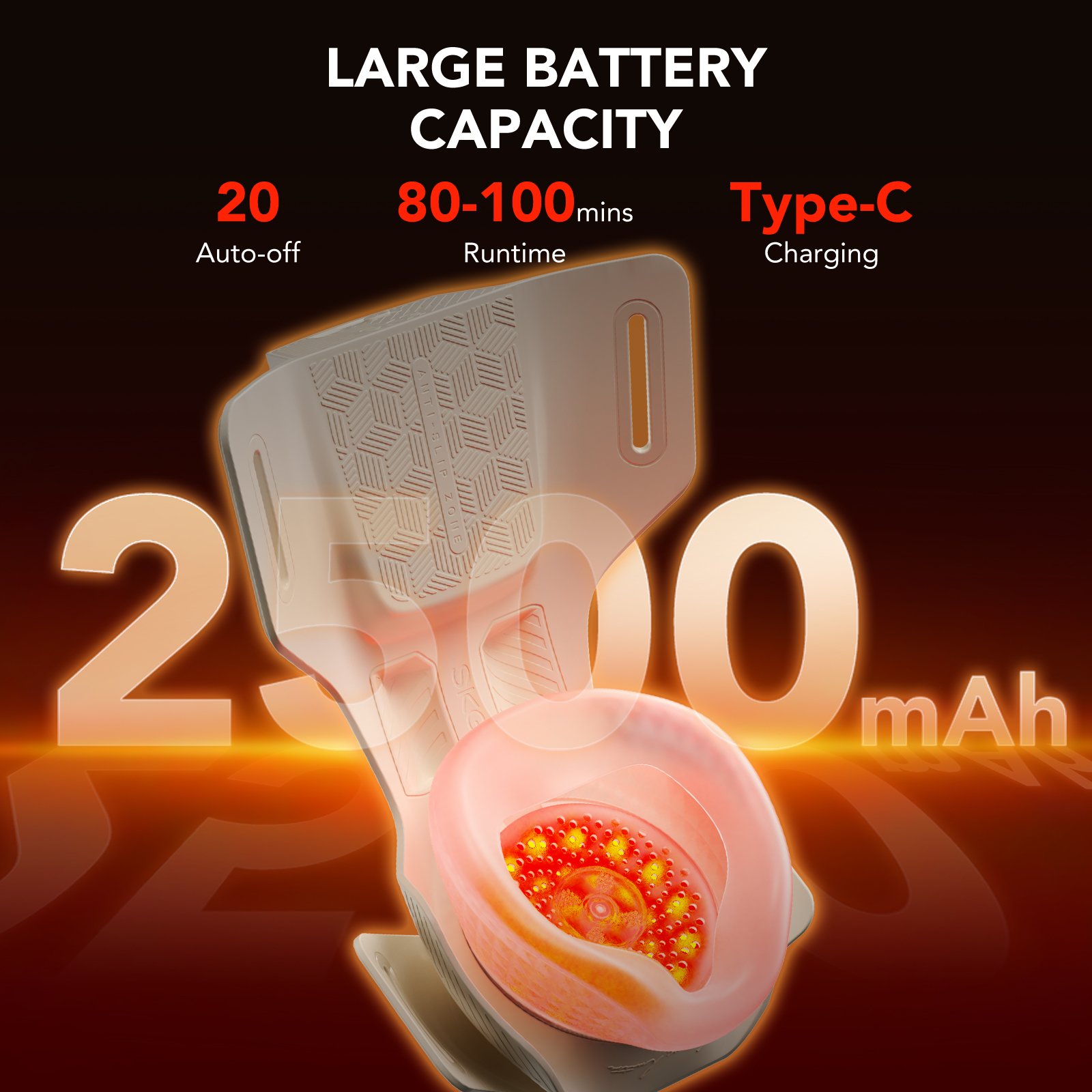 WS500 Product details 2